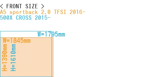 #A5 sportback 2.0 TFSI 2016- + 500X CROSS 2015-